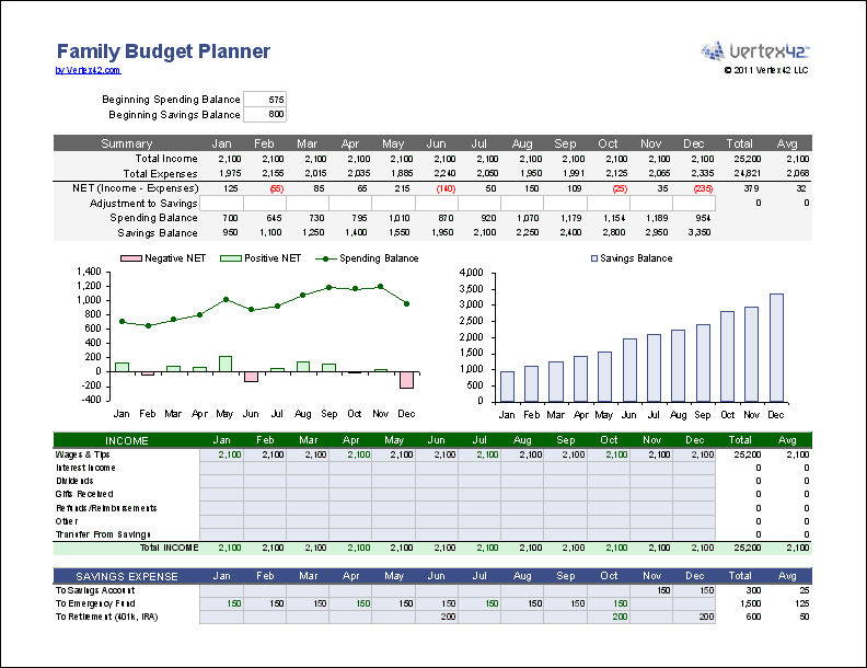 Vertet42 family budget planner