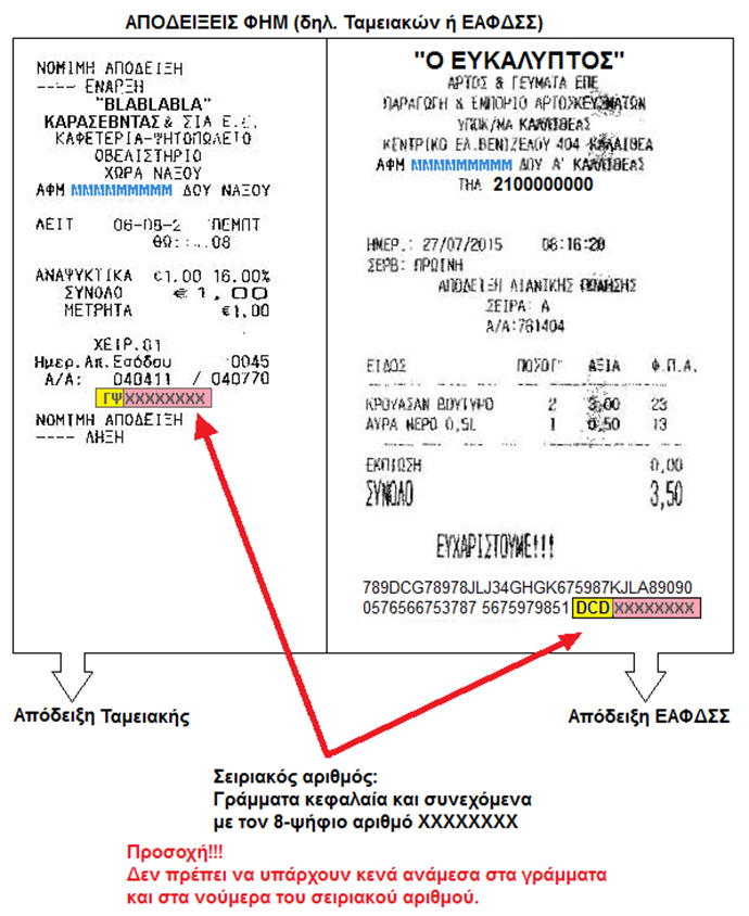 απόδειξη ταμιακής